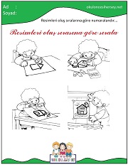 Olayları Sıralama Çalışmaları